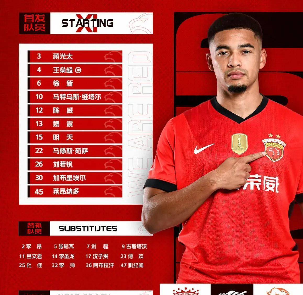 西甲倒计时；上海海港冲刺阶段防线松动；细节引发关注；引发热议；阵容厚度经受考验的简单介绍